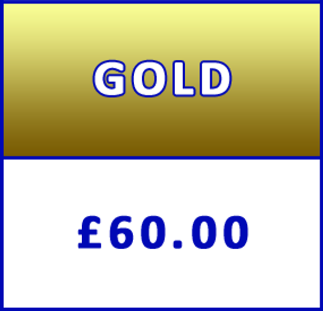 Gold Package - Yearly - CRS Support