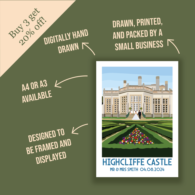 Highcliffe Castle
