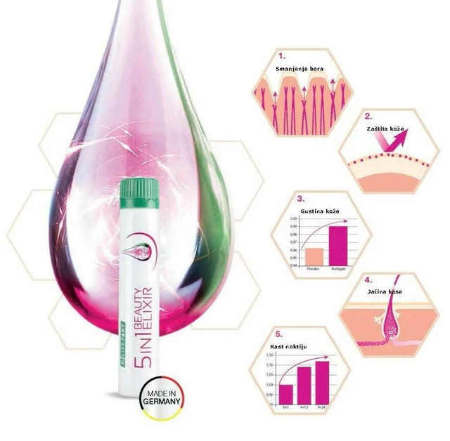 Beauty Elixir 5en1
