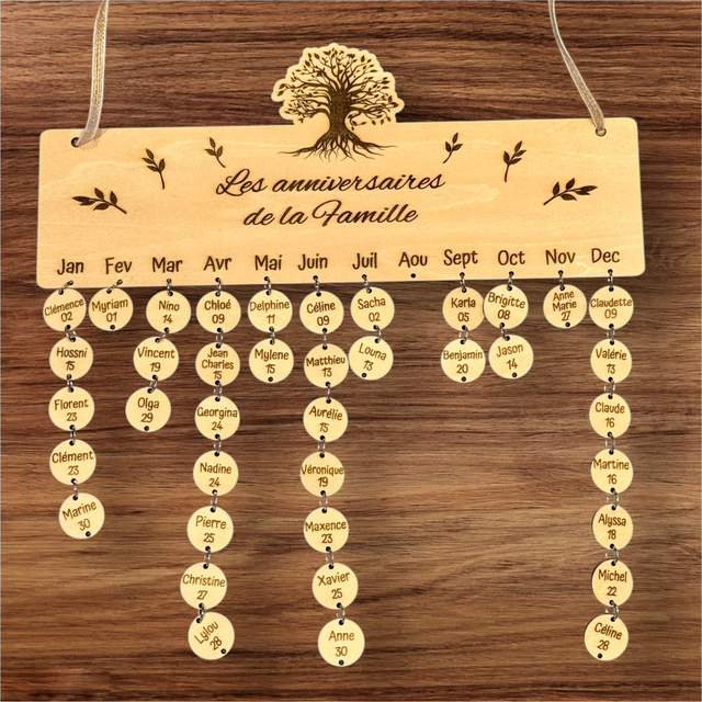 Calendrier des anniversaires 