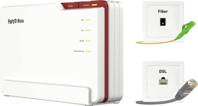 FRITZ! Modem/Router/TK FRITZ!Box 5690 Pro