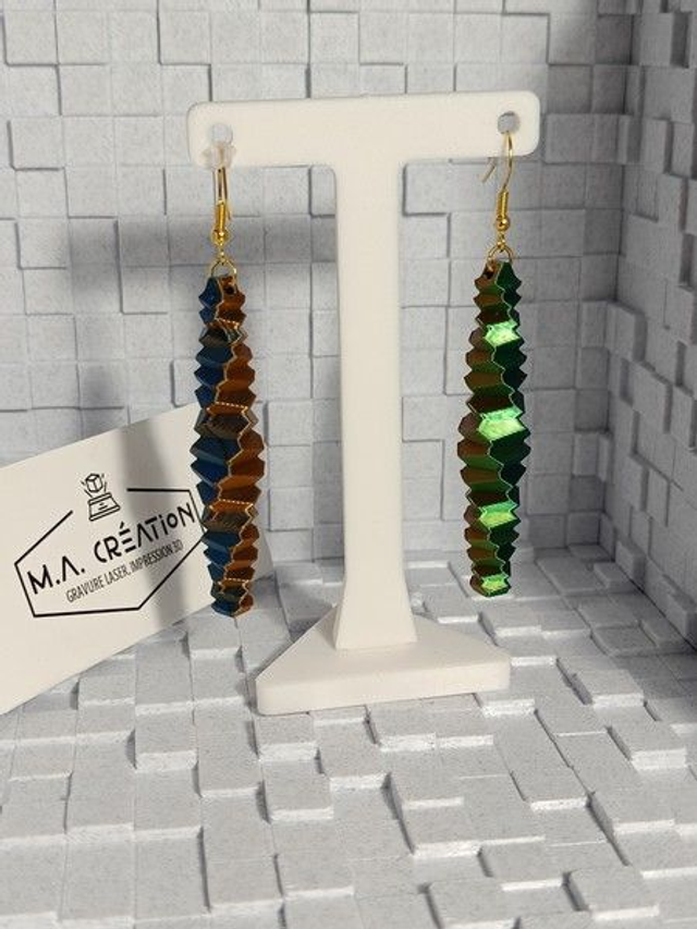 Les Torsades à Facettes