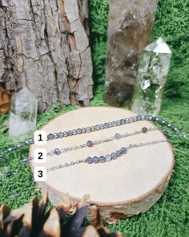 MINIMA - IOLITE (guidance)