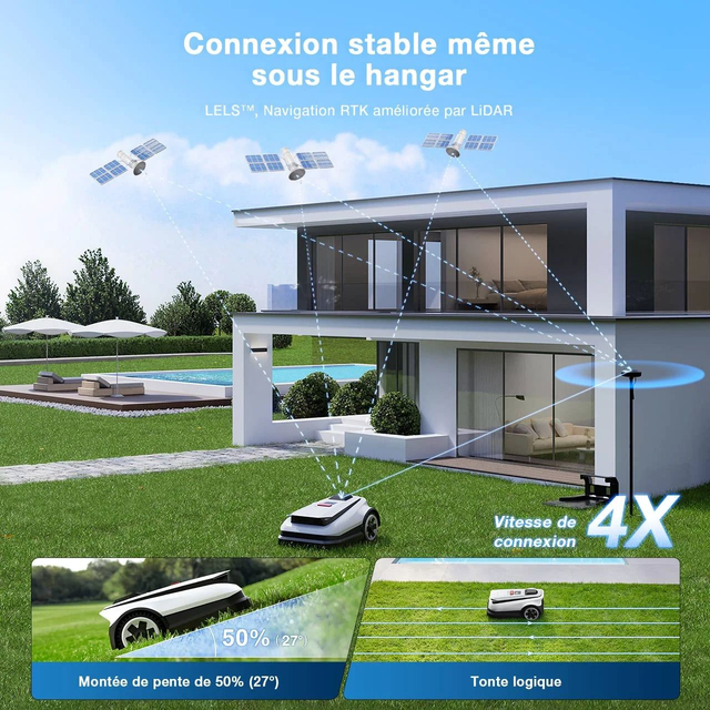 Ecovacs robot de tonte GOAT A1600 RTK