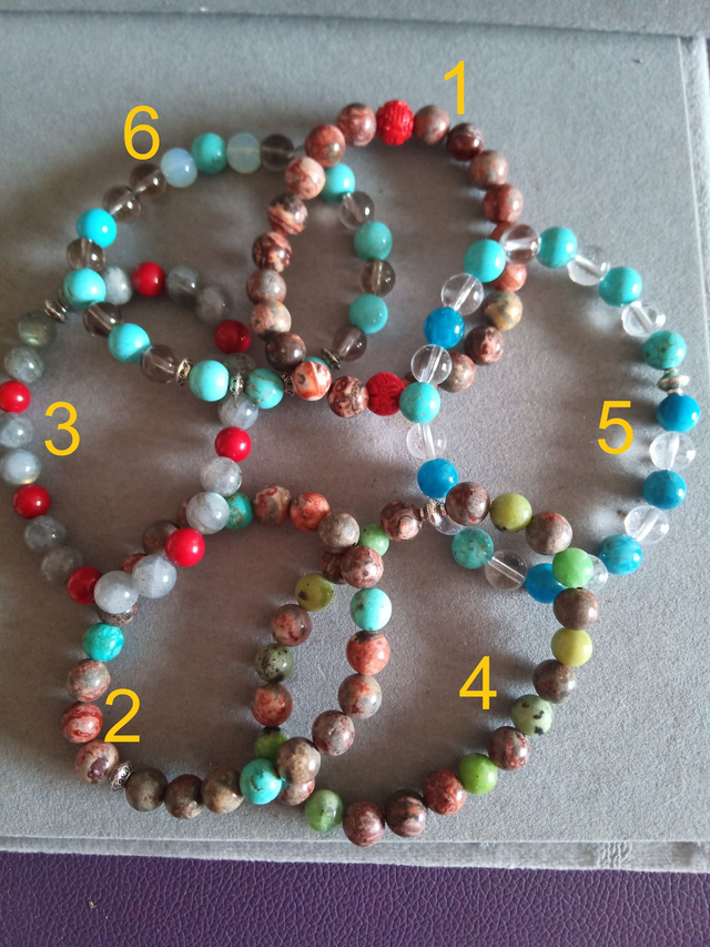 Bracelet Douleurs Mobilité