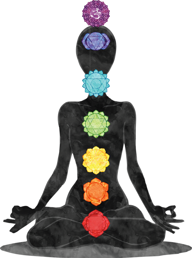 Nettoyage des chakras + bracelet