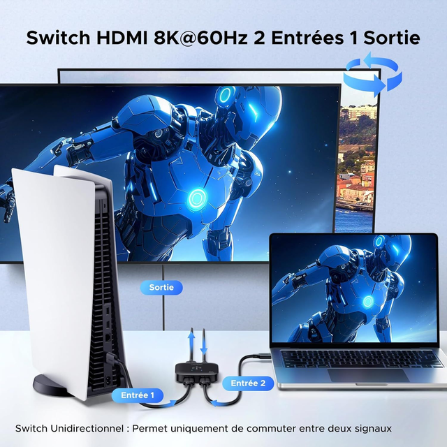 UGREEN Commutateur HDMI 8K 60Hz – Sélecteur Automatique 3 Entrées / 1 Sortie, Compatible PC, PS5, Xbox, Switch, TV et Projecteur
