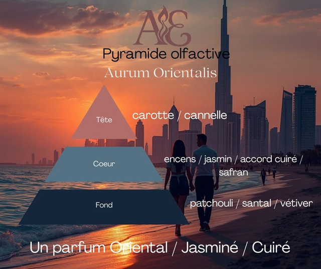 Bougie Aurum Orientalis - Parfum romance à Dubaï