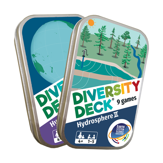 DUO Hydrosphere I &amp; II