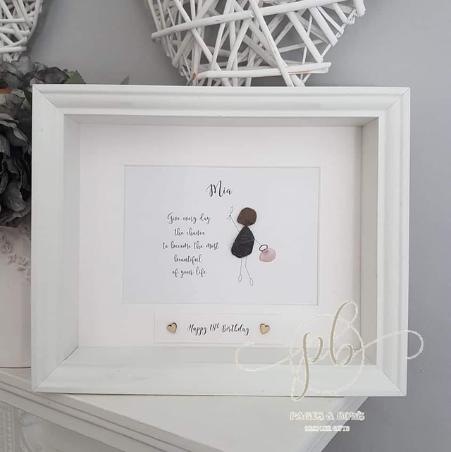Handmade Personalised Birthday Pebble Picture | Customisable for 16th, 18th, 21st, 30th, 40th Birthday