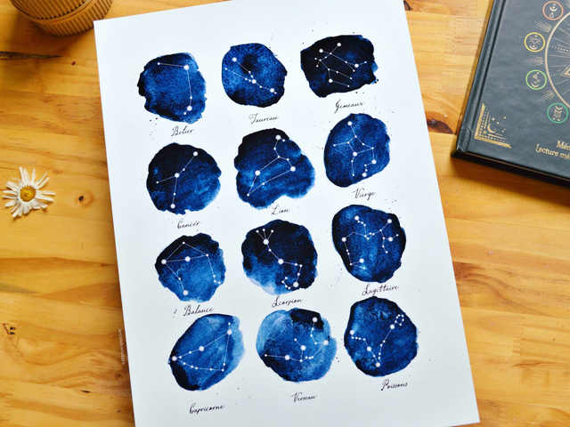 Affiche Constellations du zodiaque à l'aquarelle