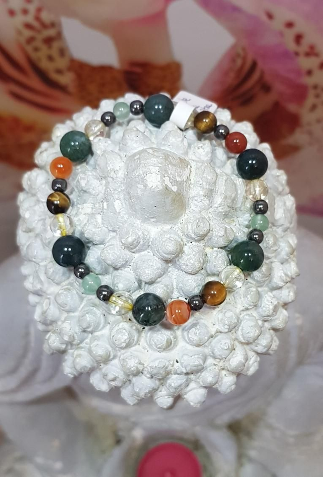 Réussite, Chance, Bien-être 