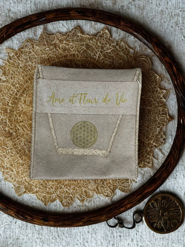 pochettes à  bijoux personnalisés