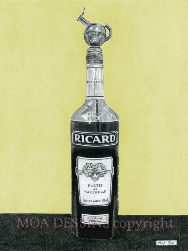 Ricard Color