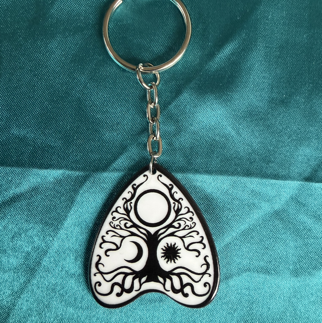 Keyring 