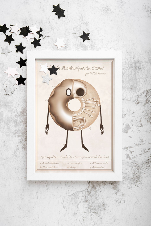 Poster anatomie d'un donut