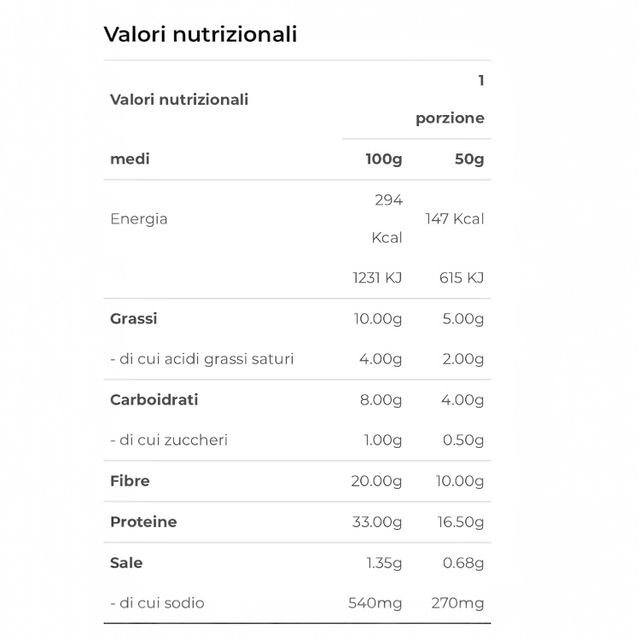 Sandwich +Protein ai semi integrali