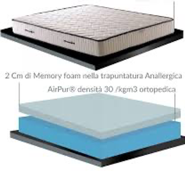 DORSALMEMORY HD &amp; UHD