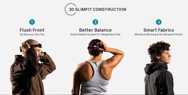 Biolite Headlamp 800 grey/black