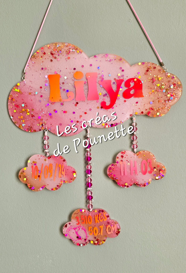 Décoration murale à personnaliser