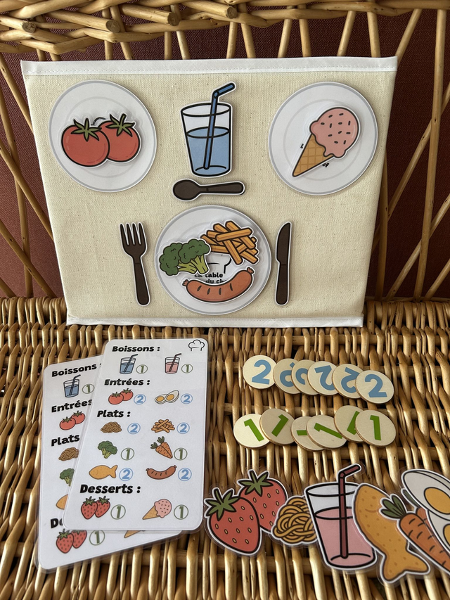 LA TABLE DU CHEF (LE JEU)