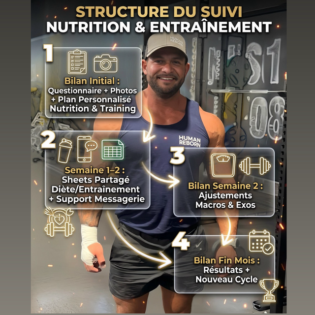 30 Jours VIP - WhatsApp Illimité - Nutrition &amp; Entraînement Suivi