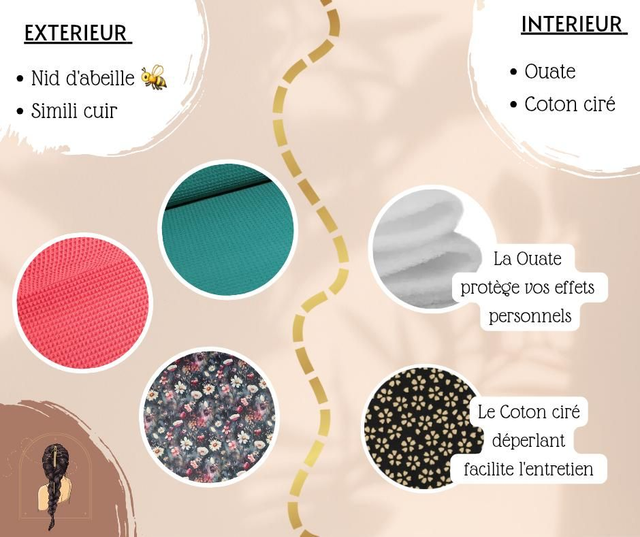 Trousse de toilette Pratellina