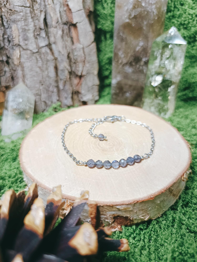 MINIMA - IOLITE (guidance)