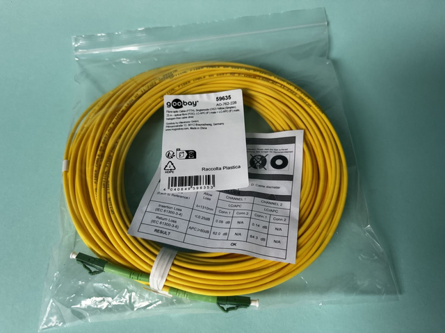 Glasfaserkabel (FTTH)