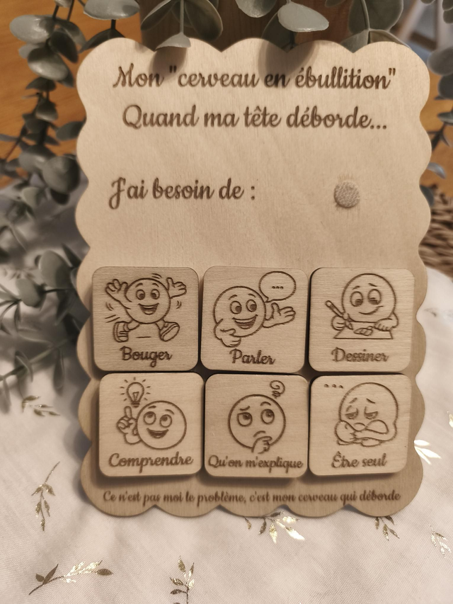 Mon cerveau en ébullition – Outil d’apaisement et d’expression des besoins enfant