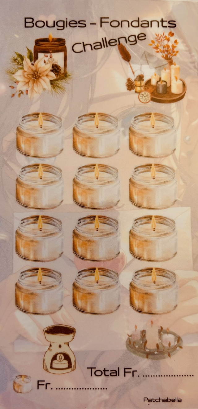 Bougies - Fondants