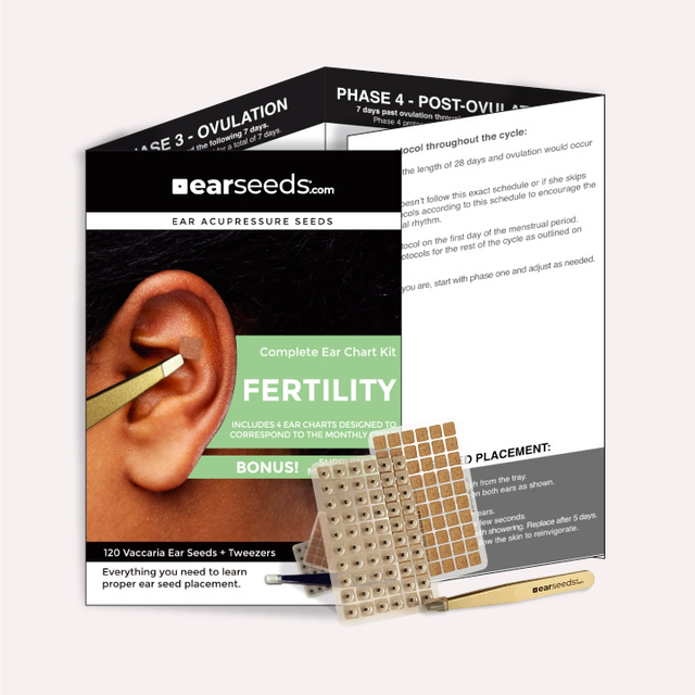Fertility ear seeds kit