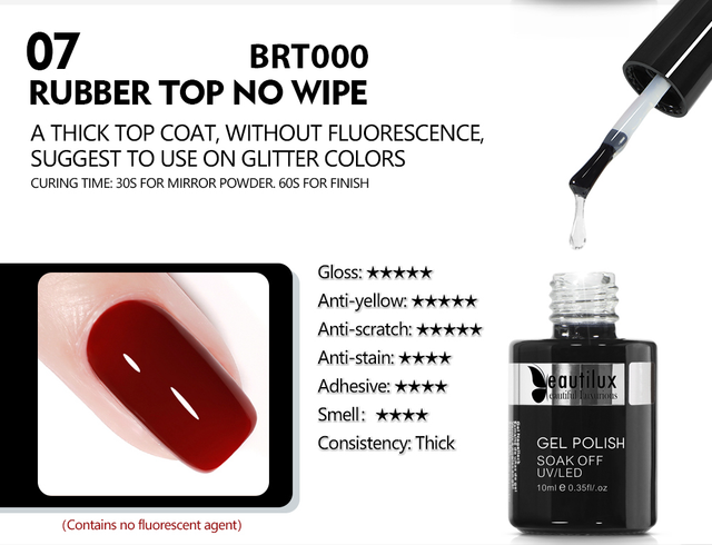 Rubber top coat 