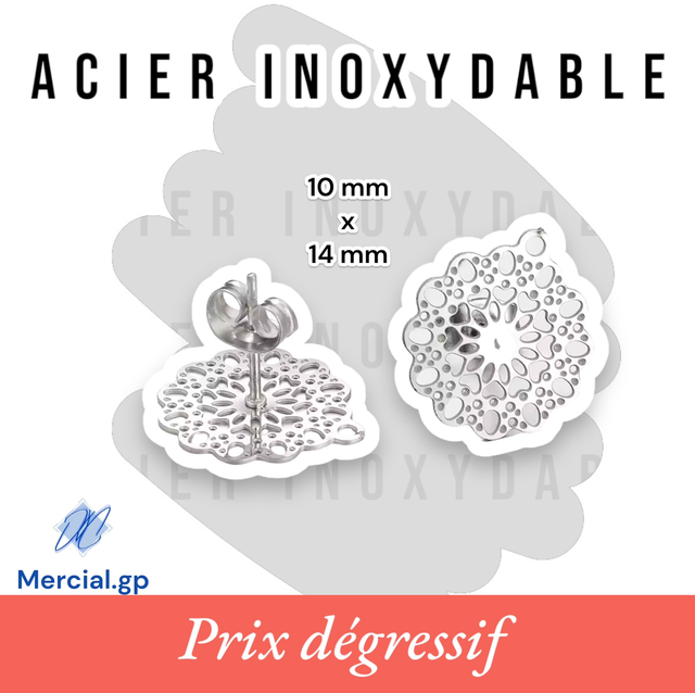 Pointes « ajourées »