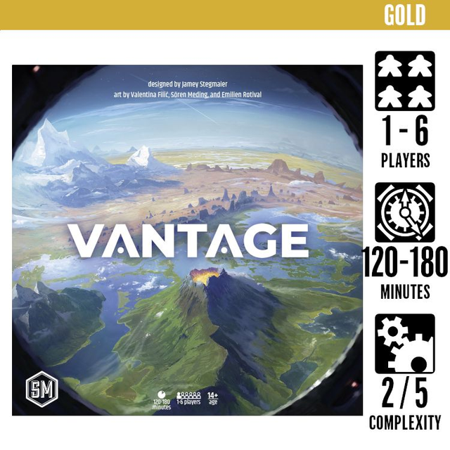 Vantage (Gold Rental Deposit)