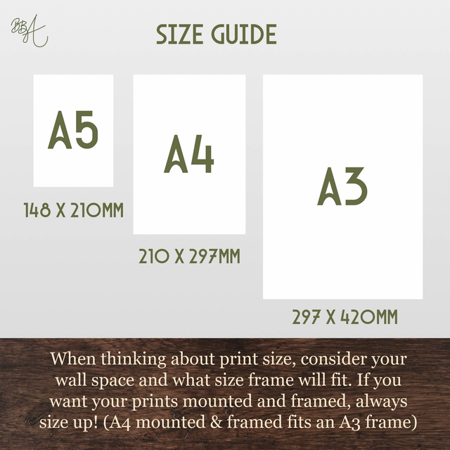 Kingston Lacy, Personalised Wedding Venue Print