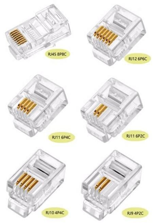 Connecteur reseaux et telecom