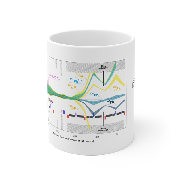 ALICE 2025 Mug (Limited Edition)