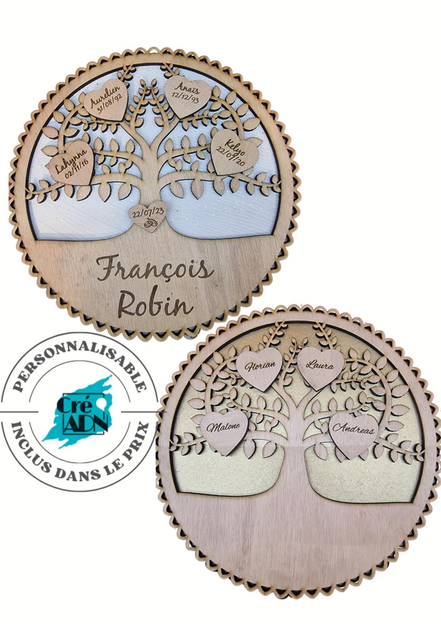 Tableau arbre de vie 