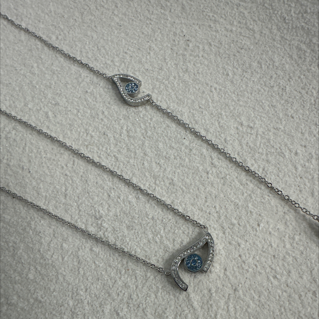 ENSEMBLE SIGNIFICATIVO