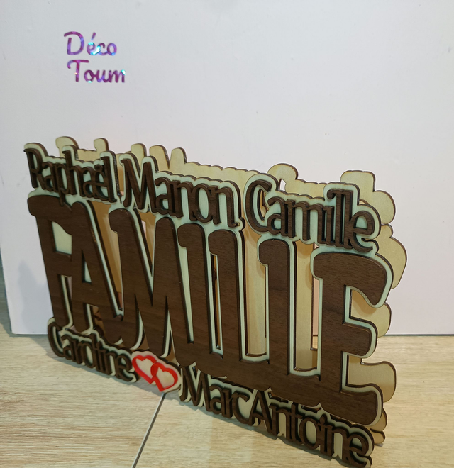 Panneau Famille personnalisable