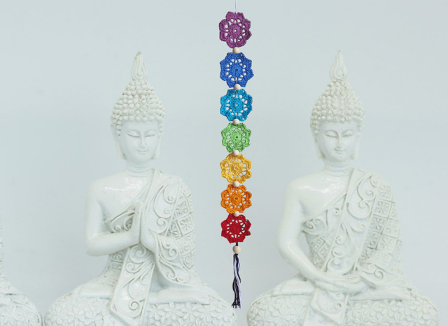 Guirlande de Chakras