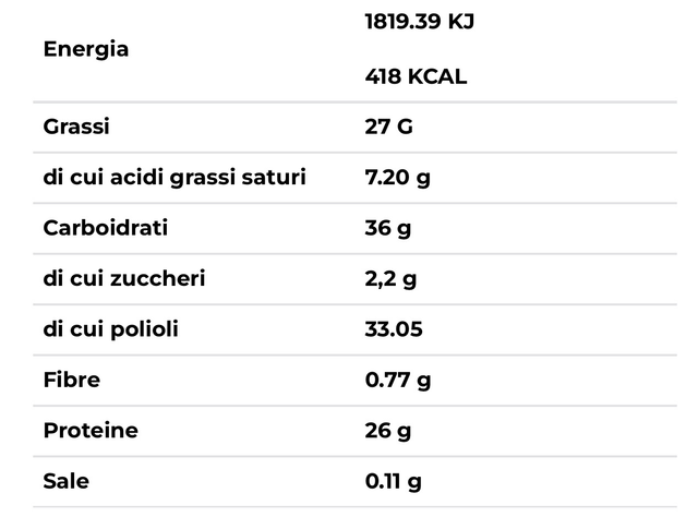 CREMA PROTEICA AL CACAO E NOCCIOLE 200 g