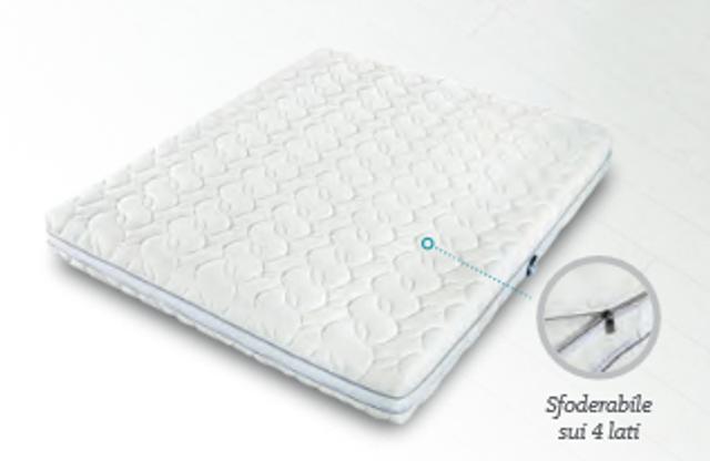 Premium Healthy Lattice 100%