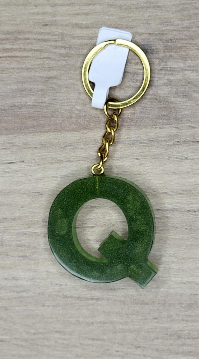 Les Q personnalisés 