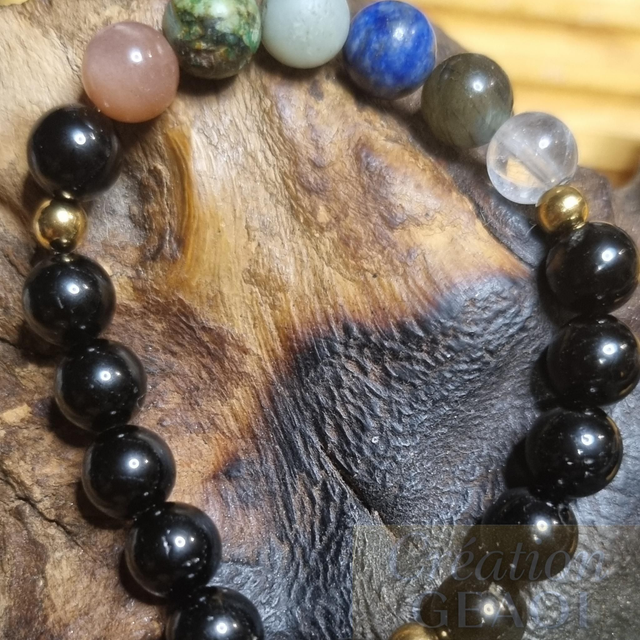 7 chakras zodiaque poisson