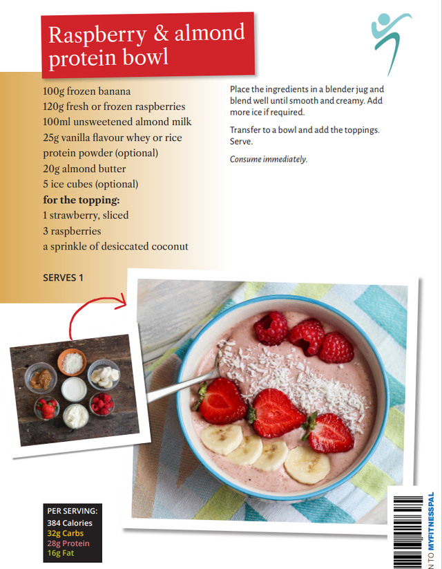 15 Protein Rich Recipes eBook