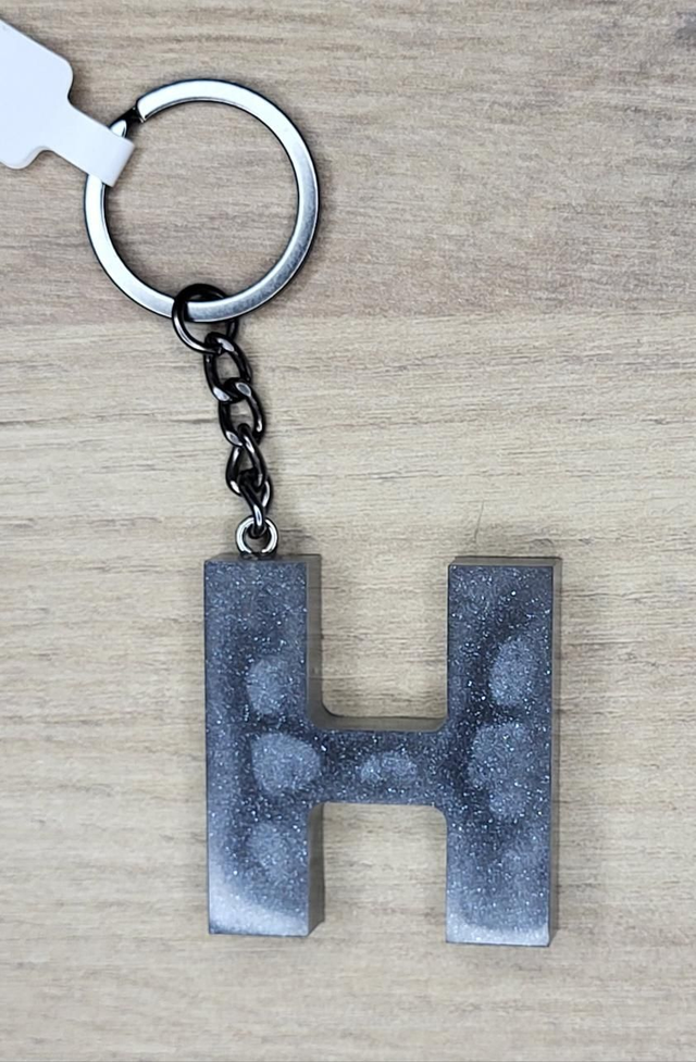 Les H personnalisés