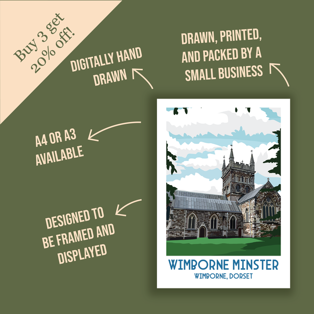 Wimborne Minster Church