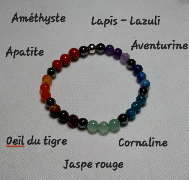 Bracelet 7 Chakras 
